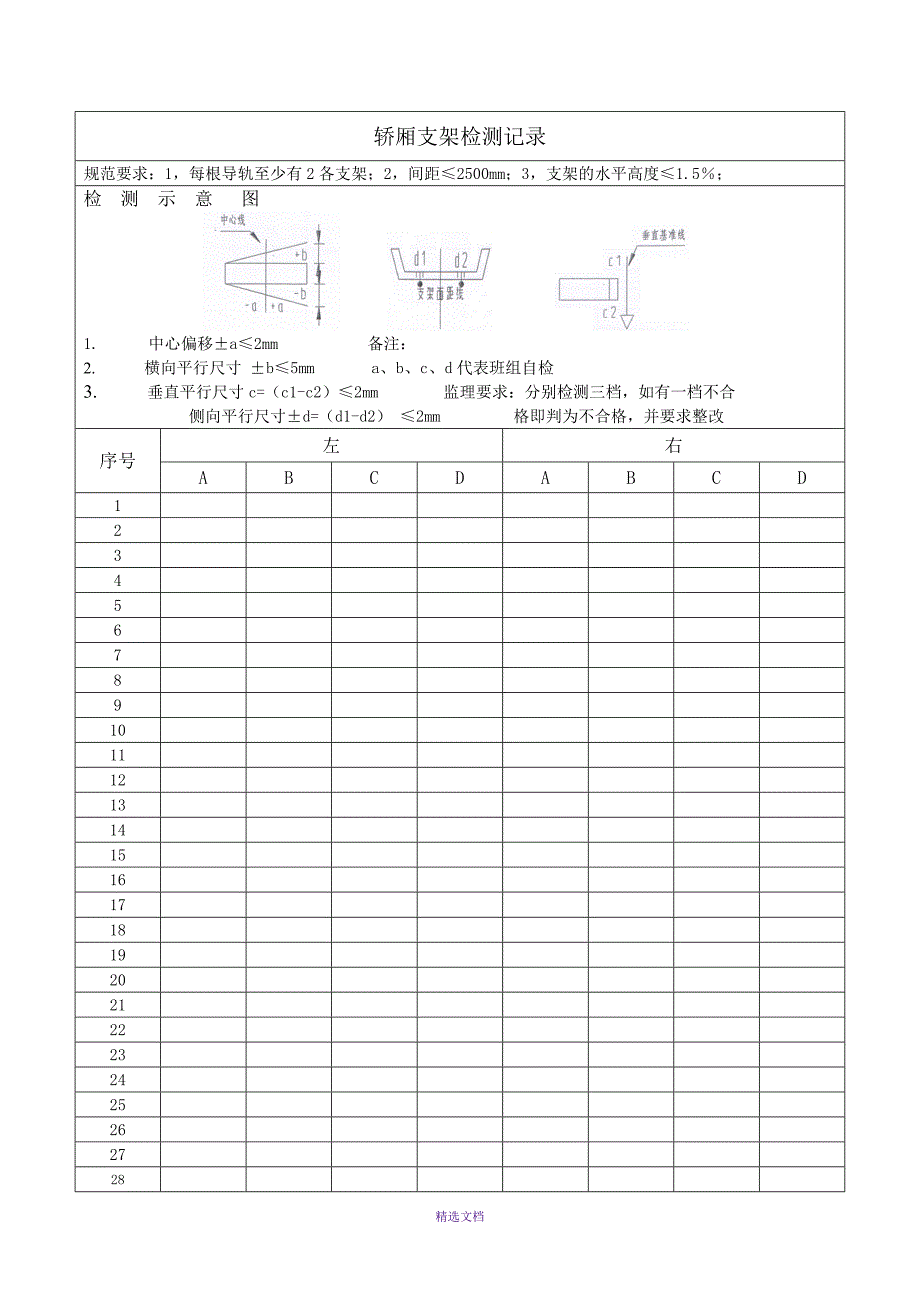 电梯安装过程质量检测记录表_第4页