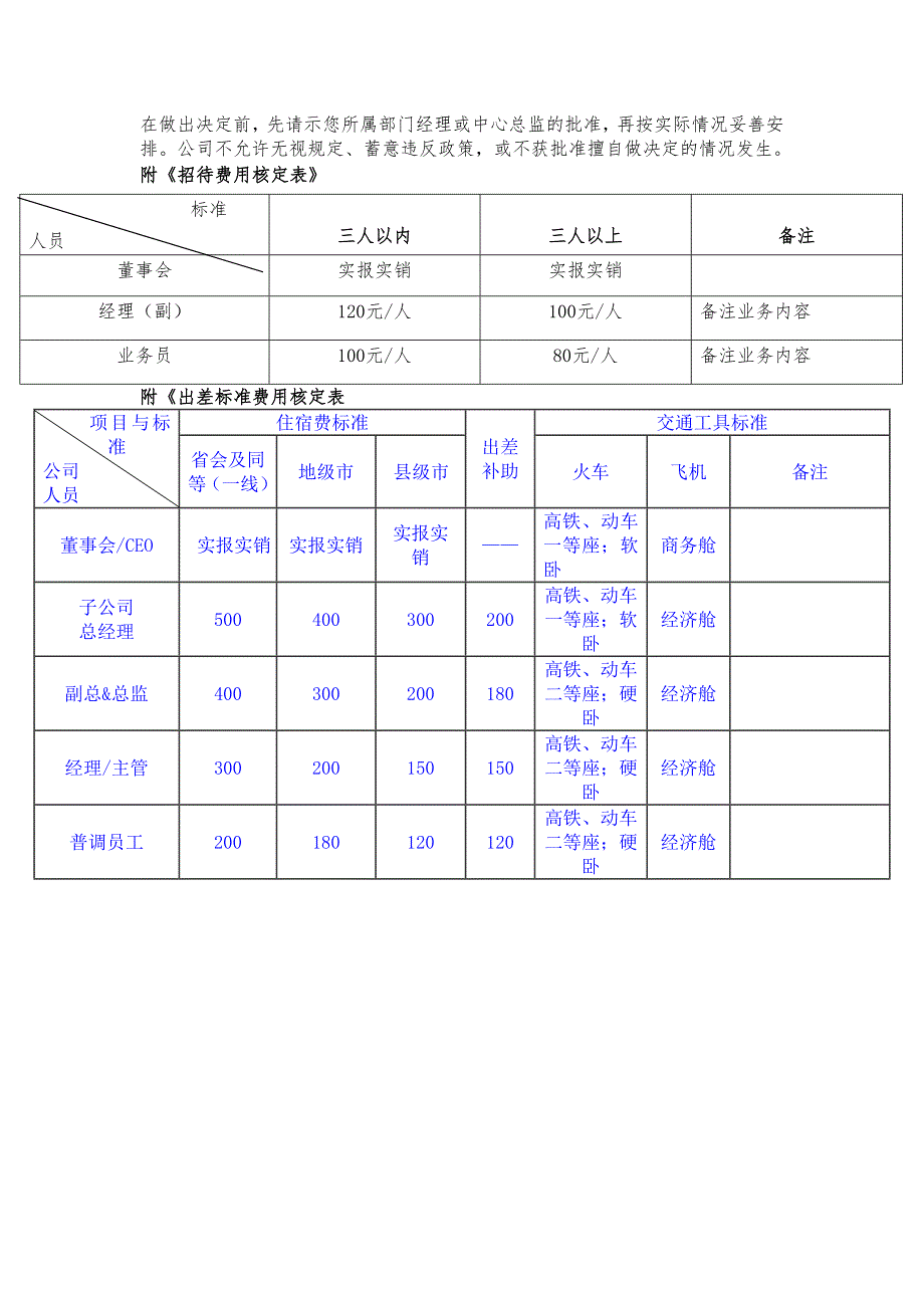 员工出差及费用报销管理制度_第3页