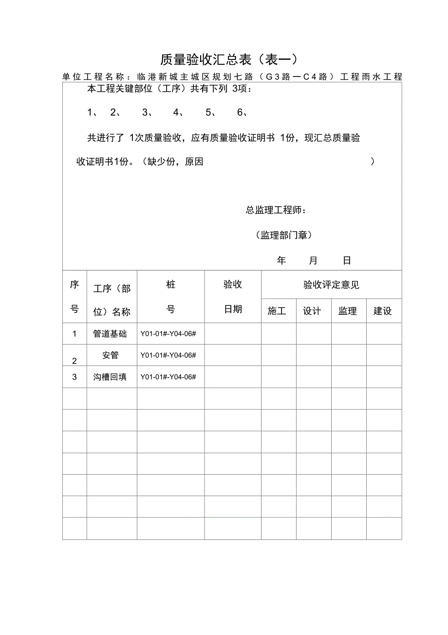 规划七路市政工程关键部位(工序)质量验收证明书2_第3页