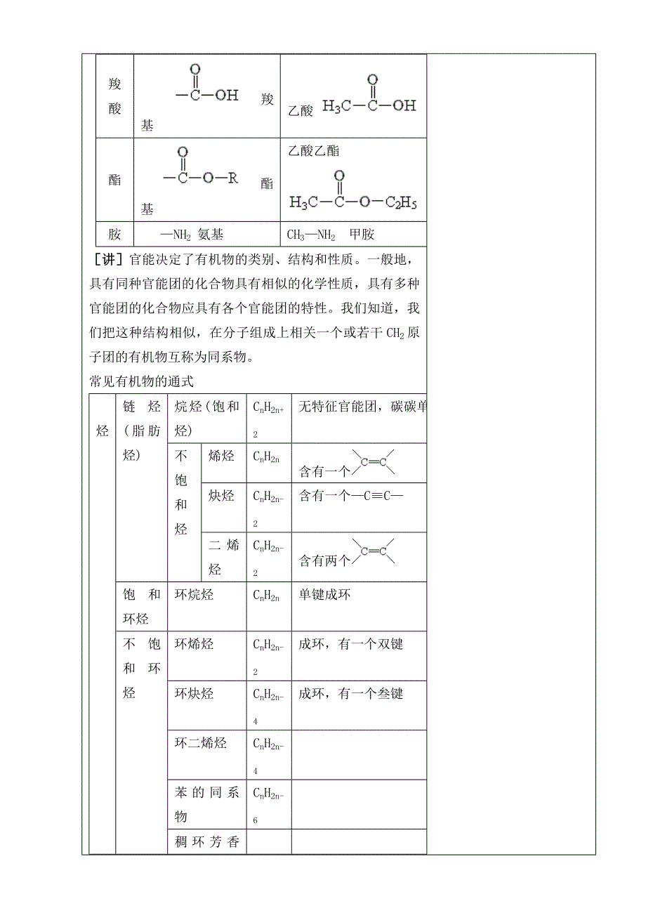 有机化合物的分类教案_第4页