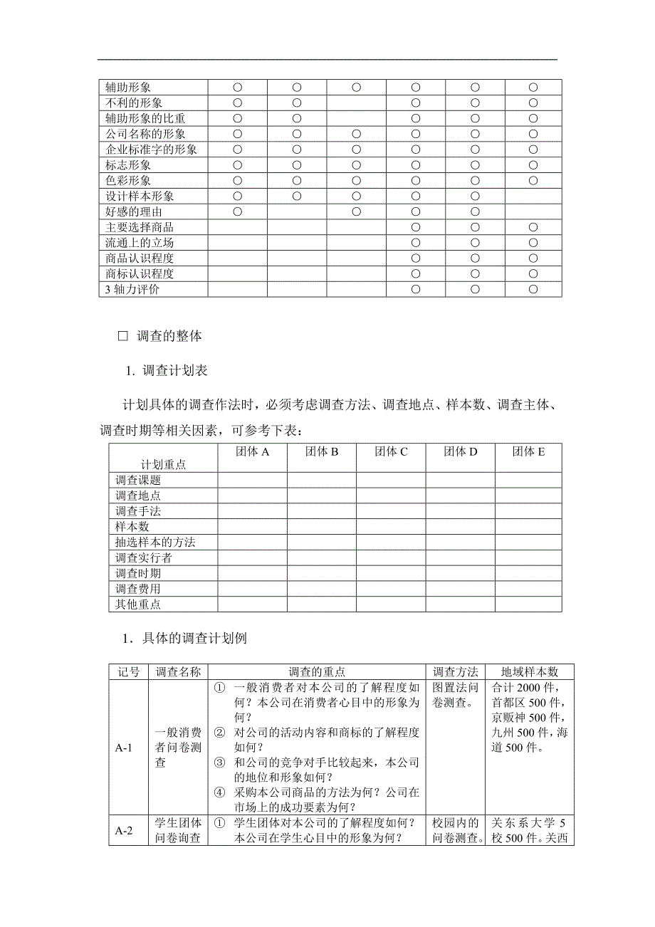 CI定量调查方法_第4页