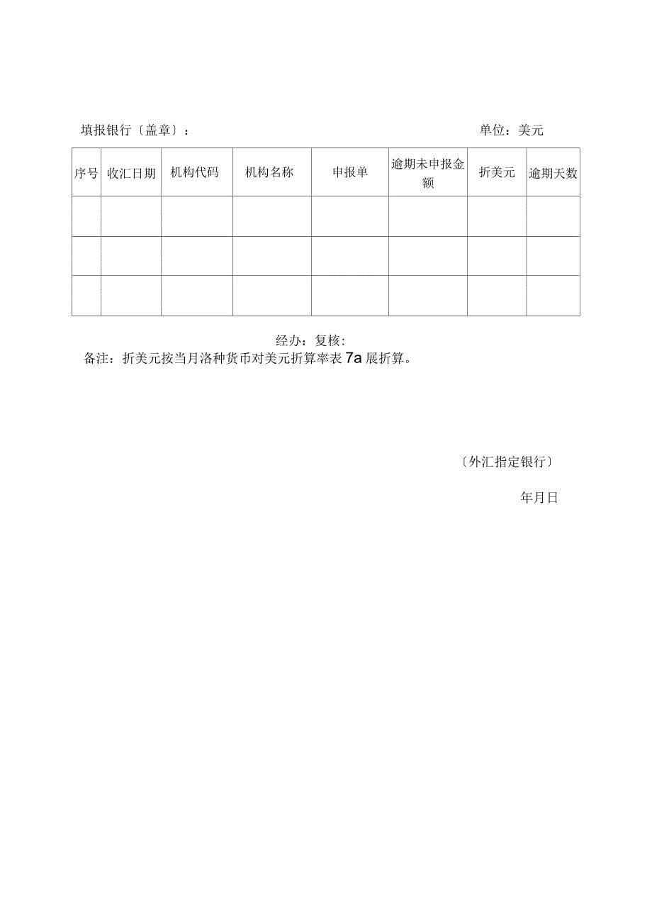 贵州省国际收支统计间接申报“不申报、不解付”管理制度_第5页