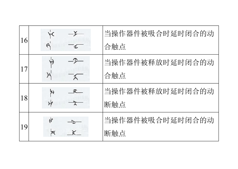 电气原理图符号大全_第4页