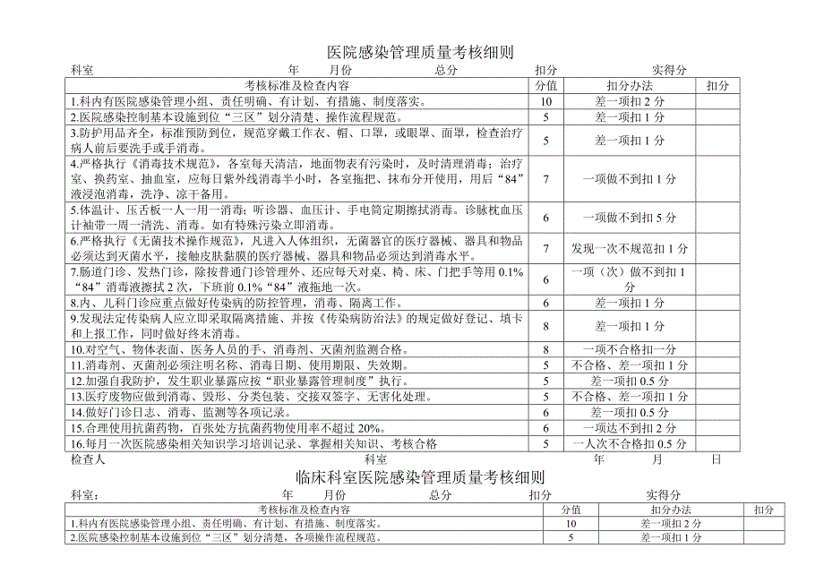 医院感染考核标准_第1页