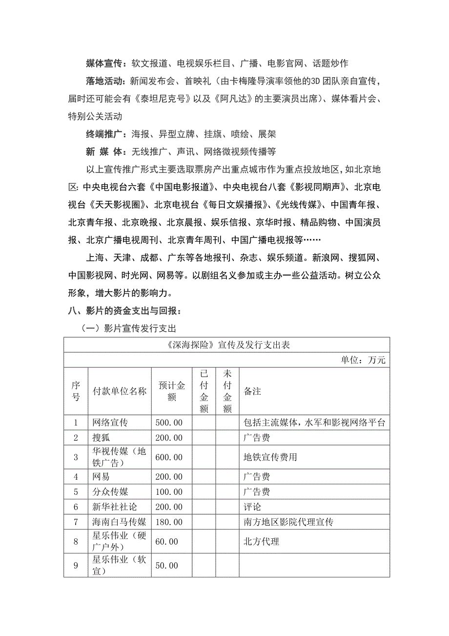 深海探险宣发情况分析说明_第2页