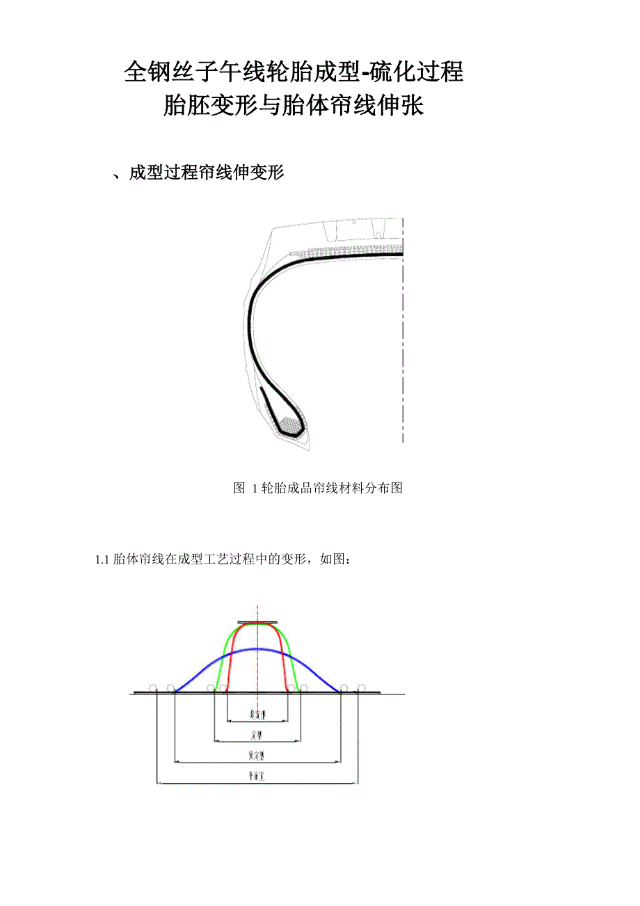 全钢丝子午线轮胎成型及硫化过程胎坯变形与帘线伸张_第1页