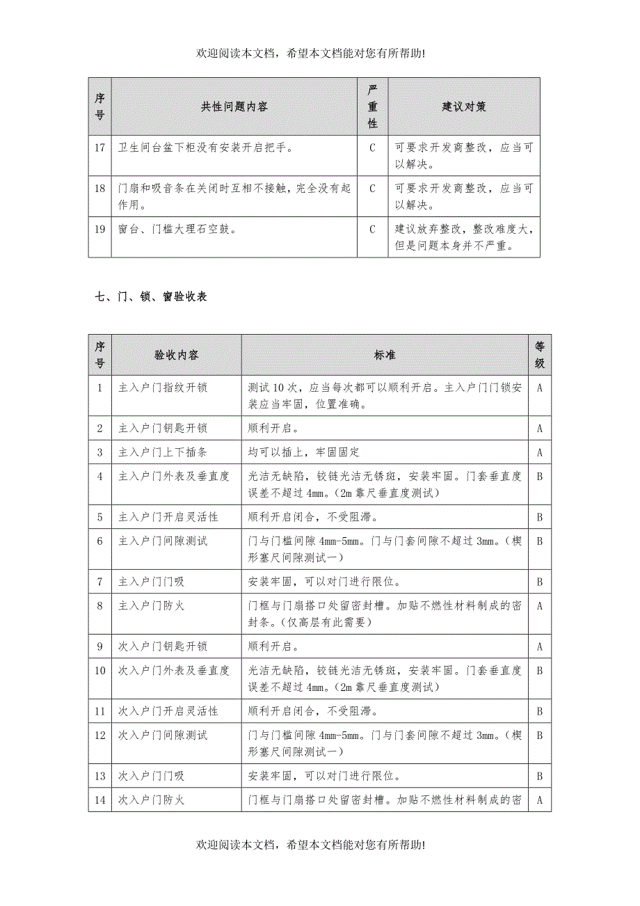 精装修房验房收房攻略_第2页