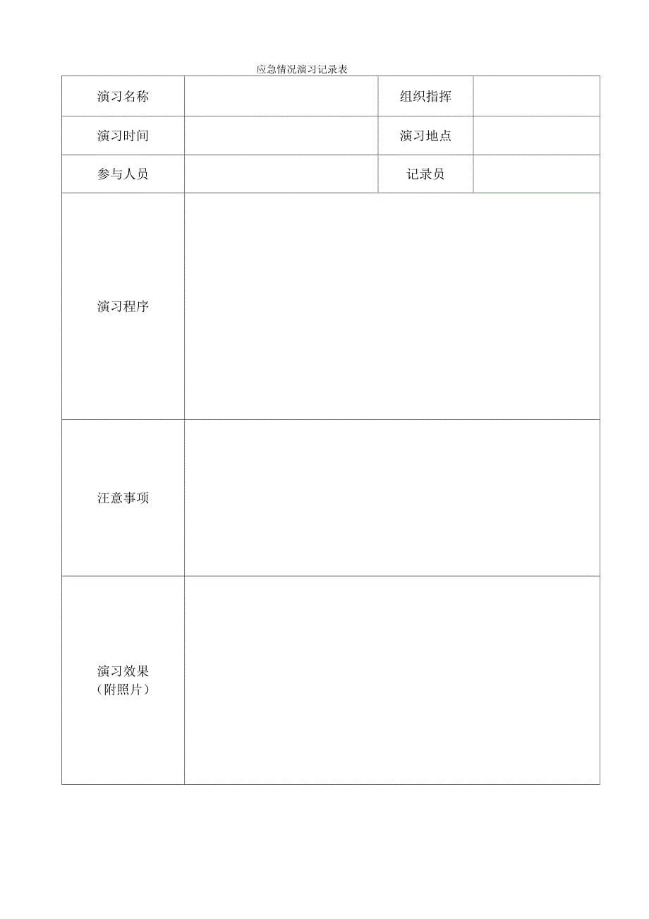 幼儿园年度应急预案演练计划_第5页