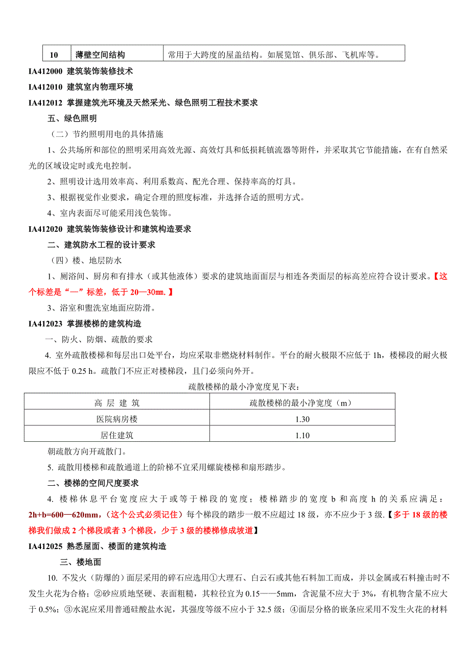 179435-2011建筑工程管理与实务重点复习资料.doc_第3页