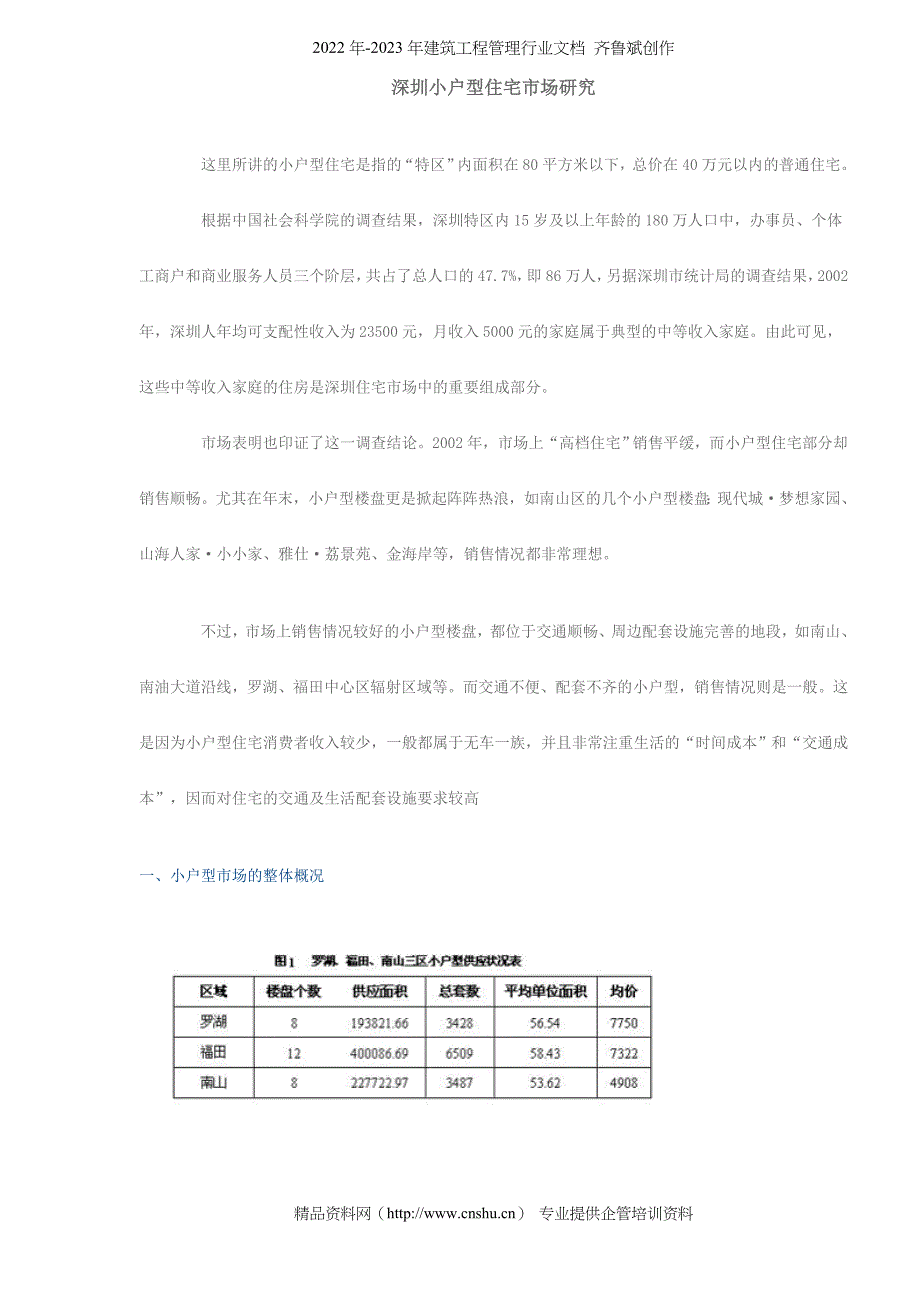 深圳小户型住宅市场研究_第1页