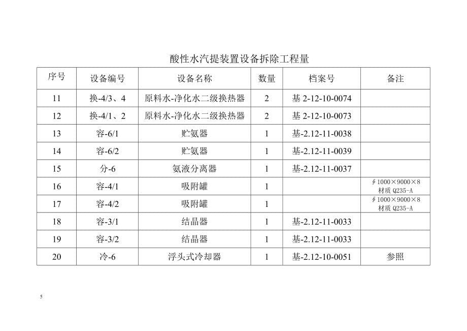 中阳硫磺回收装置拆除施工方案_第5页