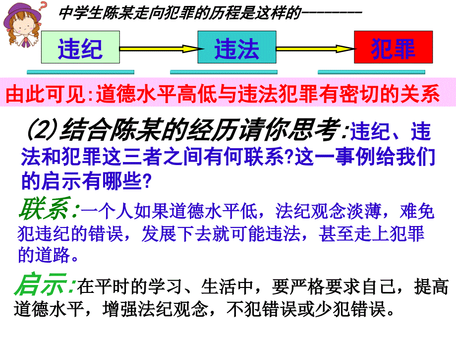 七年级思想品德《防患于未然》_第3页