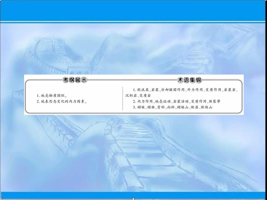高三地理一轮复习-内力作用与地表形态的塑造课件_第3页