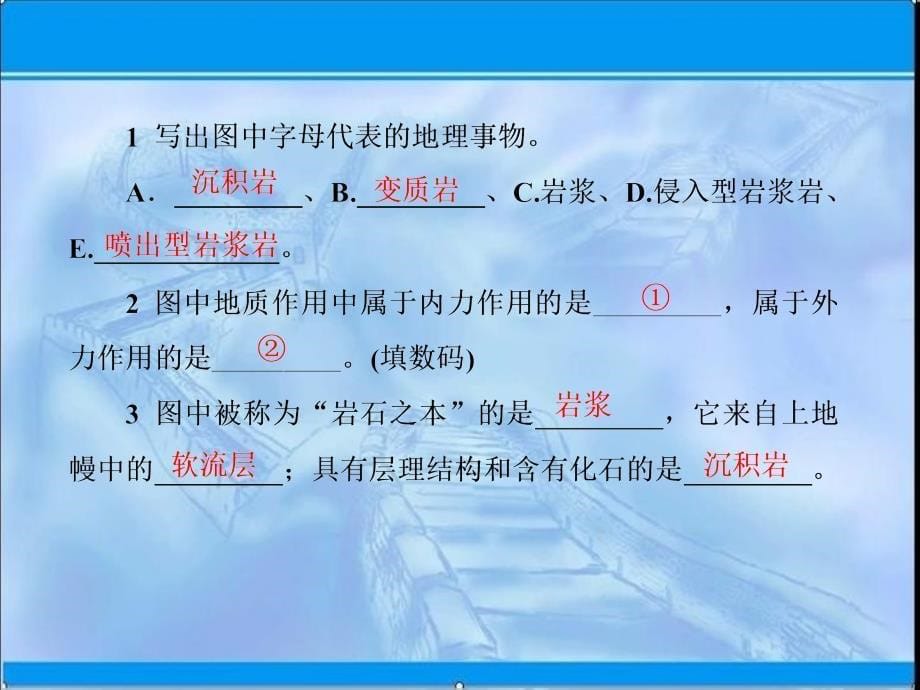 高三地理一轮复习-内力作用与地表形态的塑造课件_第5页