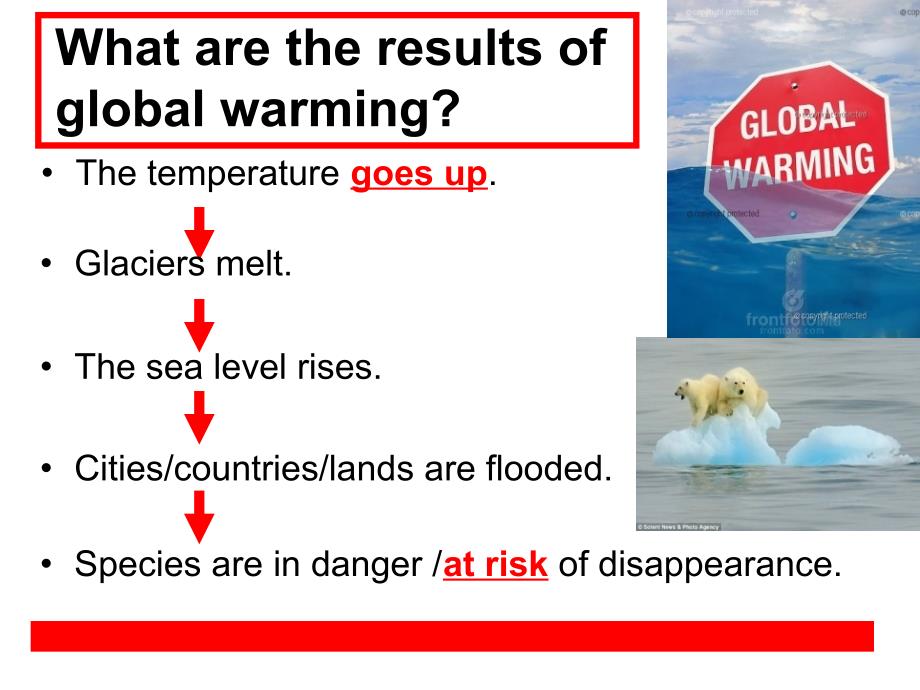 新课标模块6Unit4GlobalwarmingUsinglanguage(区公开课)共26张课件_第4页