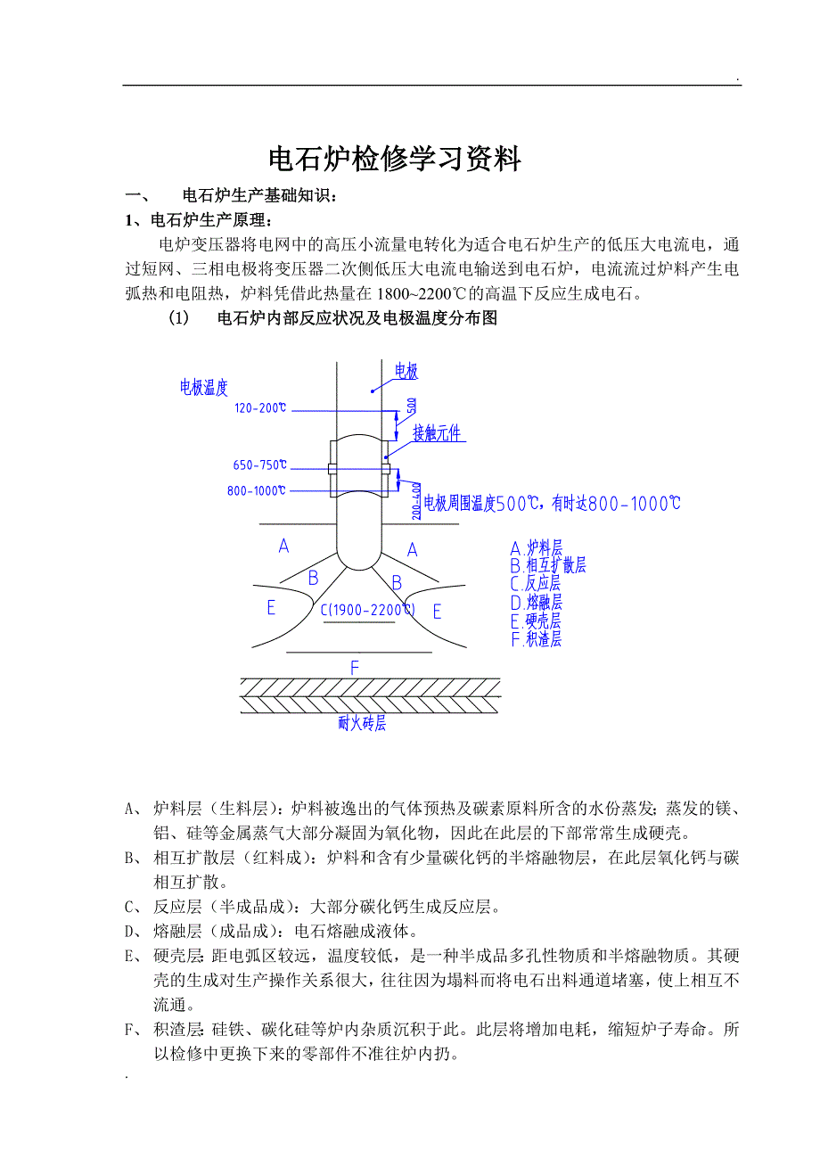 电石炉学习资料_第1页