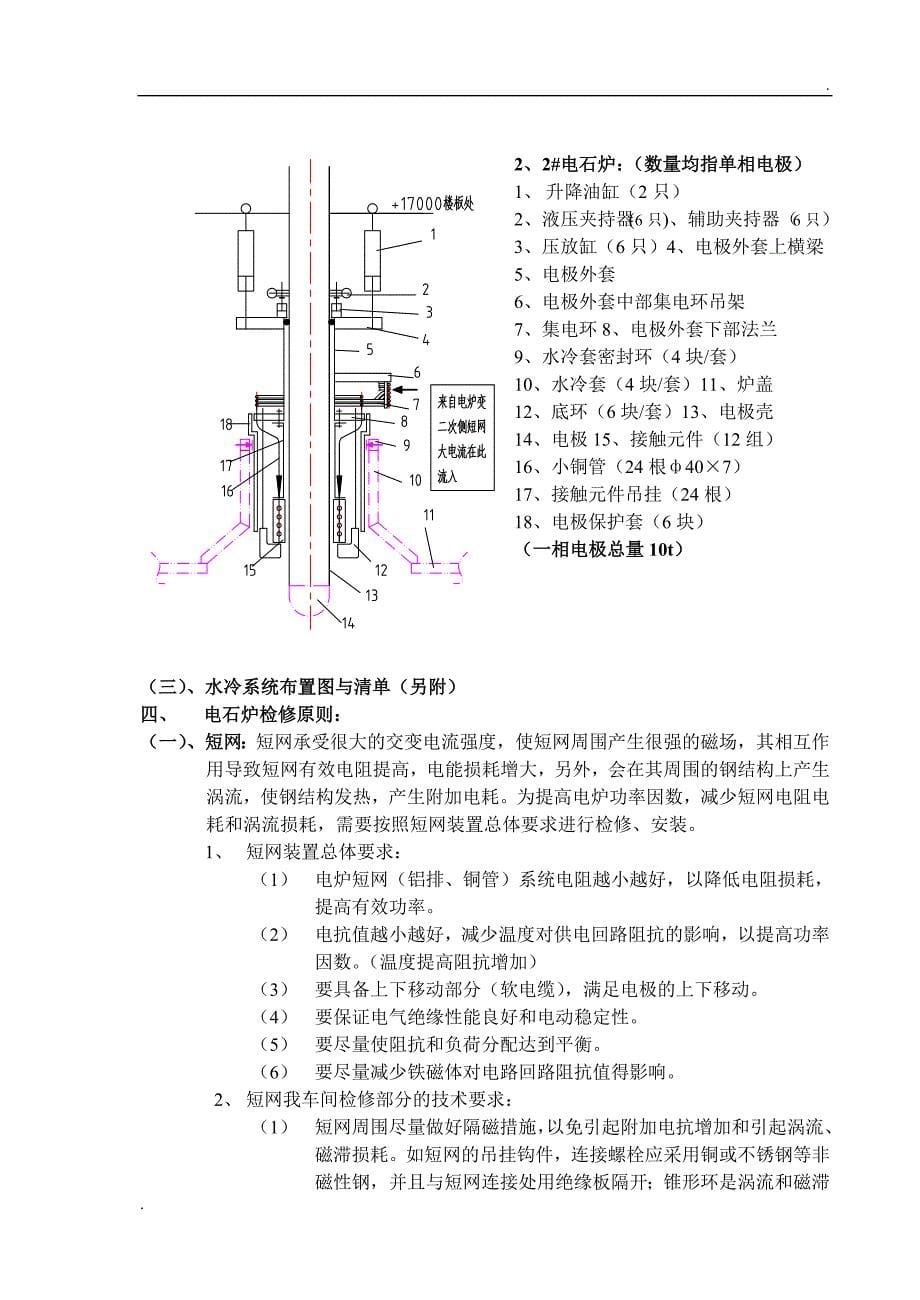 电石炉学习资料_第5页