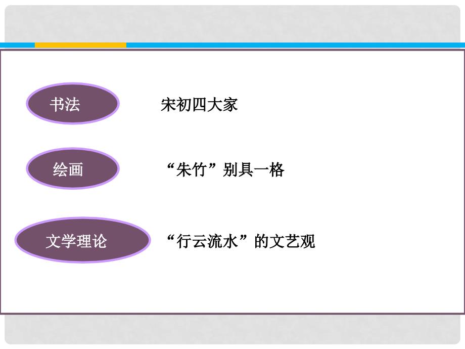 高中语文 第5课 苏轼词两首同课异构课件2 新人教版必修4_第4页