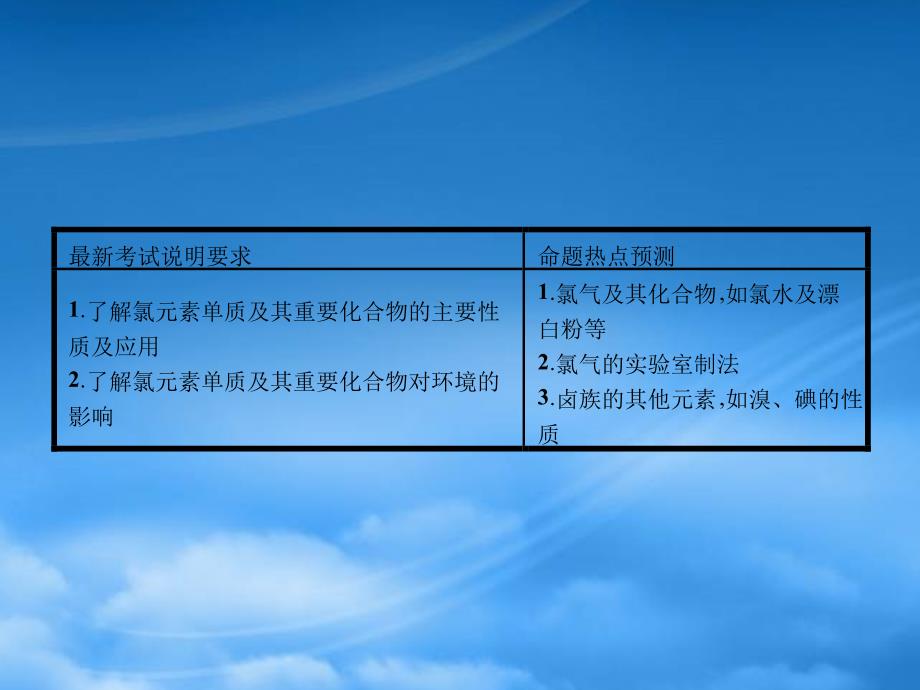 高三化学一轮复习第四章非金属及其化合物第二节氯及其化合物课件_第3页