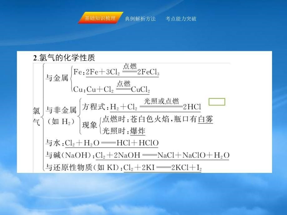 高三化学一轮复习第四章非金属及其化合物第二节氯及其化合物课件_第5页