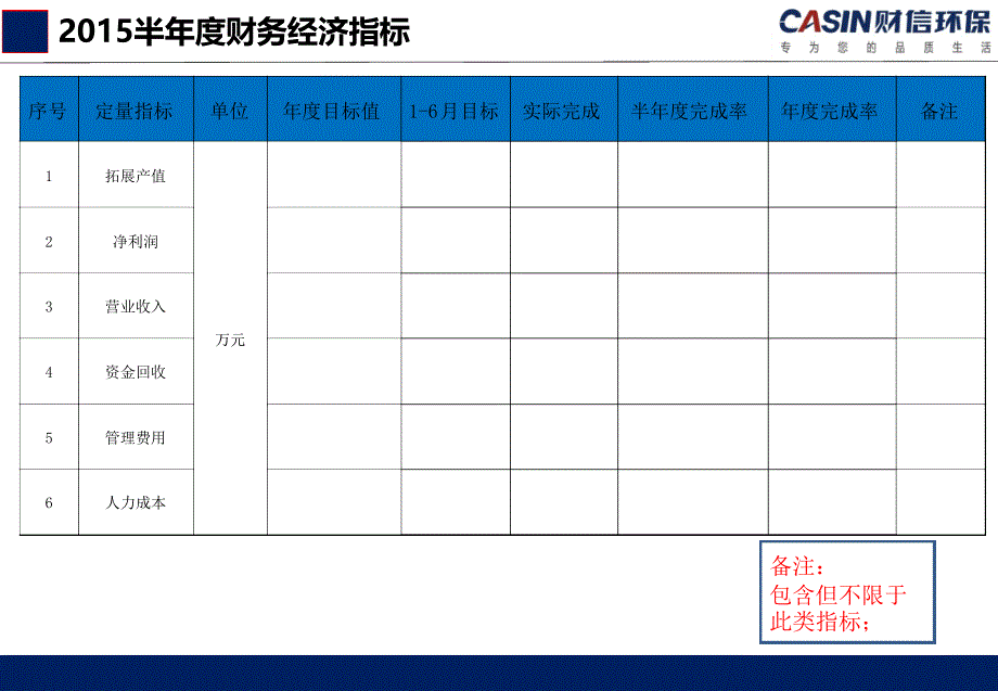 部门半工作总_第3页