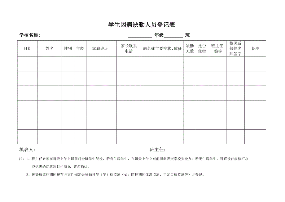 3、因病缺勤登记、病因追踪制度_第2页