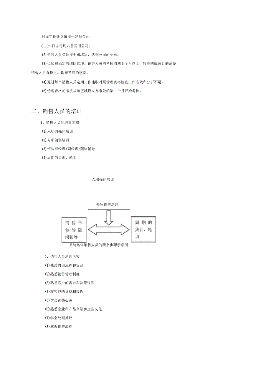销售部销售人员管理制度_第2页