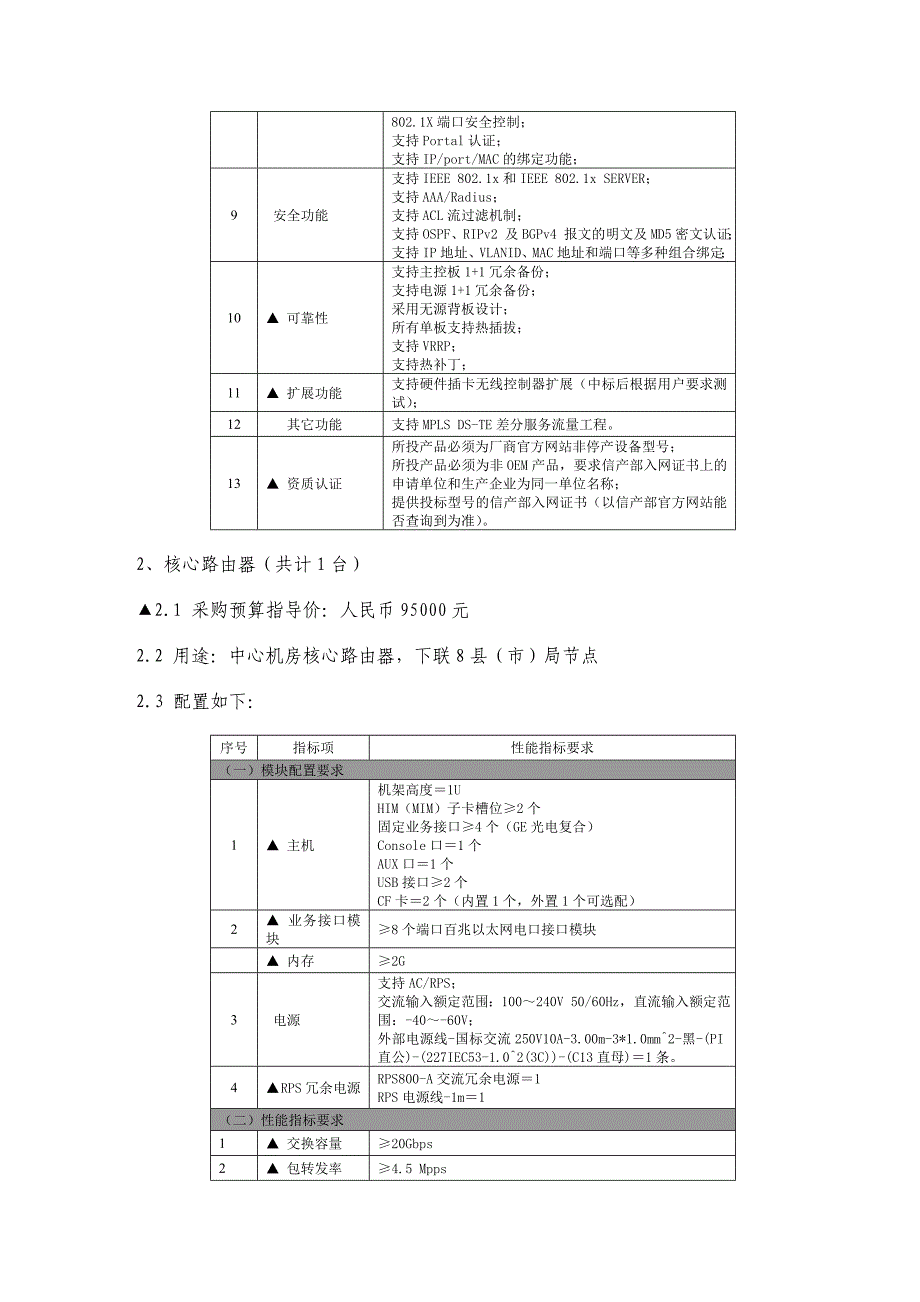 建筑招标货物清单及技术要求.docx_第2页