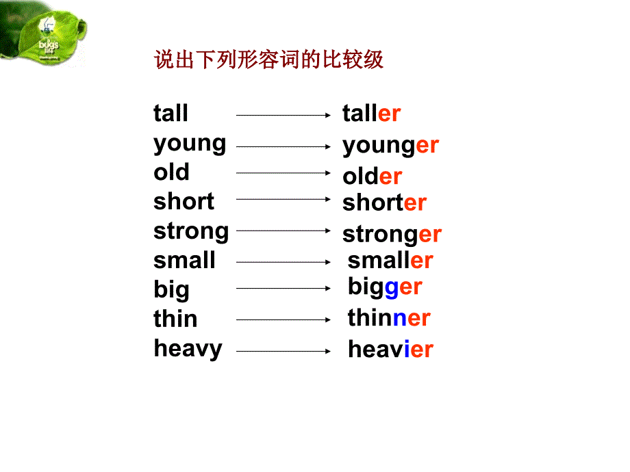 新PEP六年级英语下册Unit1HowtallareyouBLetstalk_第2页