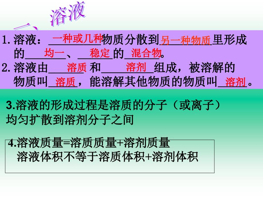 人教版九年级下册第九章溶液复习_第3页