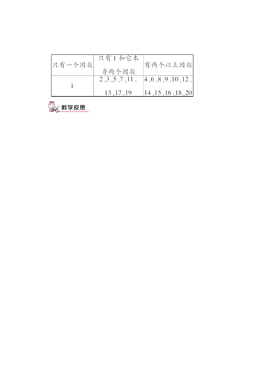 《质数和合数（1）》教学设计.doc_第4页