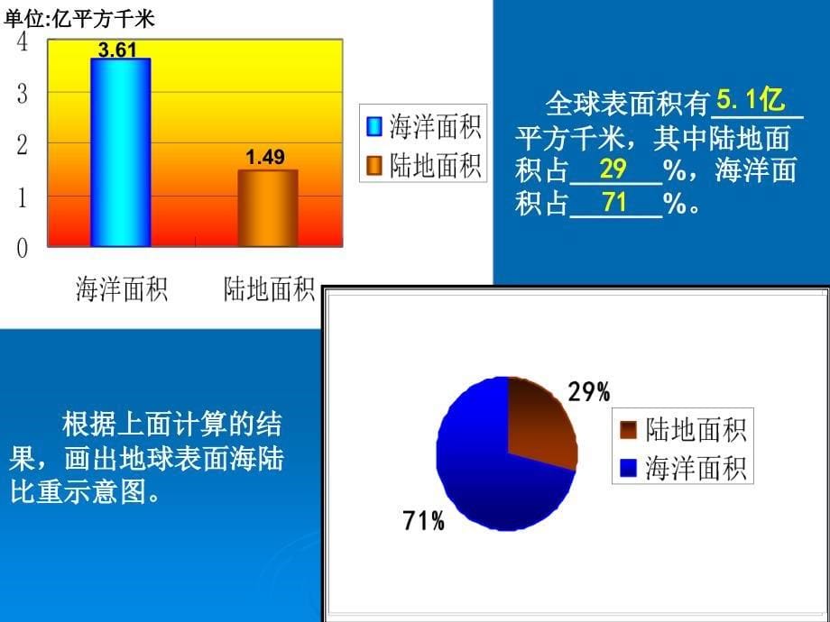 第一节海陆分布_第5页