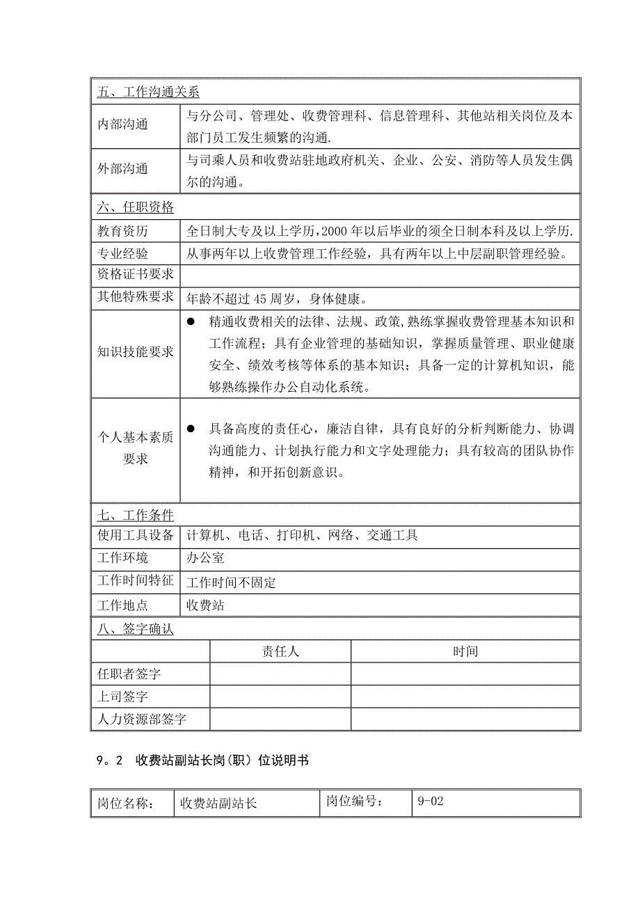 收费站岗位说明书DOC_第3页