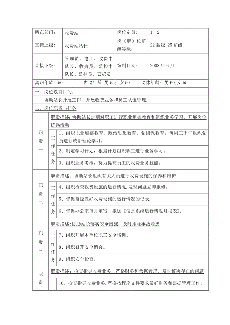 收费站岗位说明书DOC_第4页