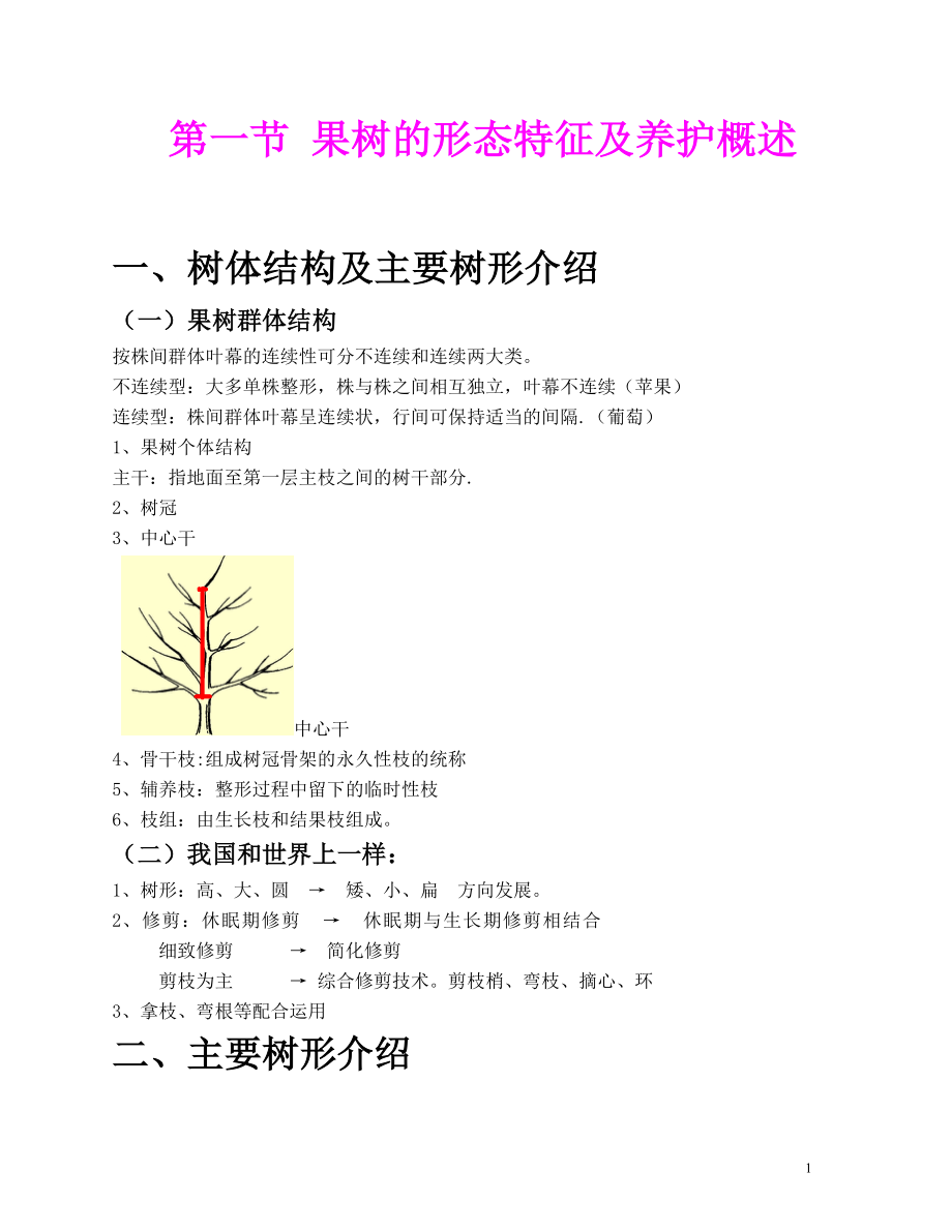 果树栽培养护技术_第3页