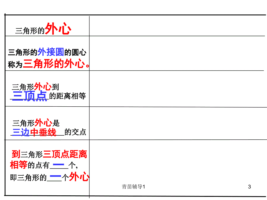 三角形与圆的关系【主要内容】_第3页