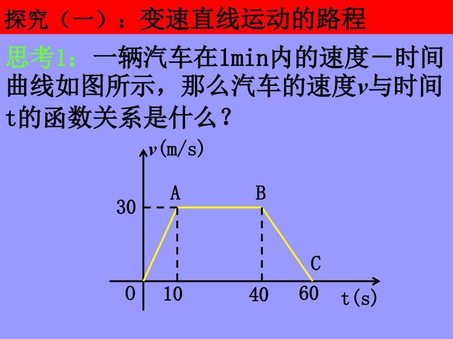 1.7.2[定积分的简单应用]课件_第4页