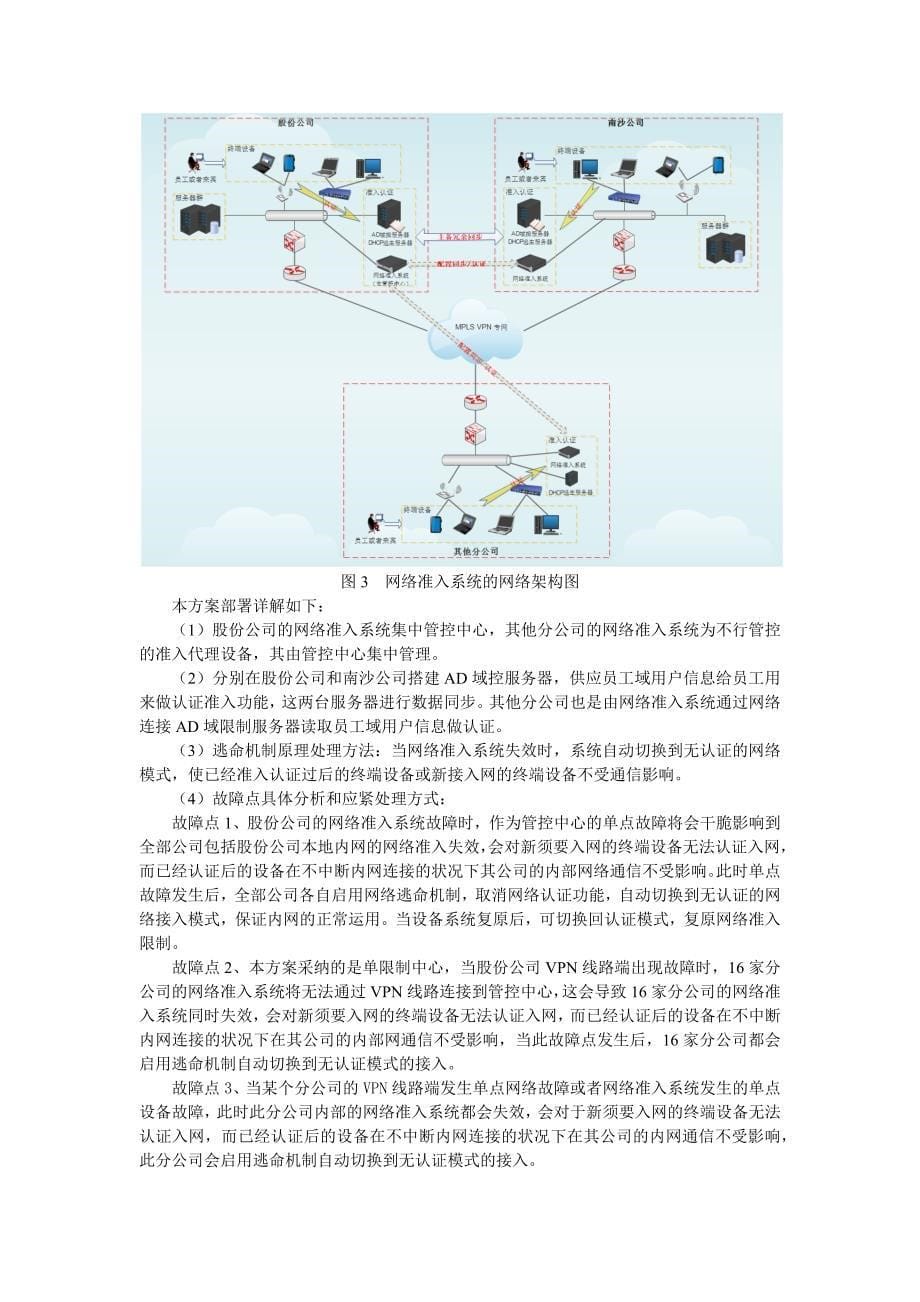 网络准入控制系统集中式管理方案_第5页