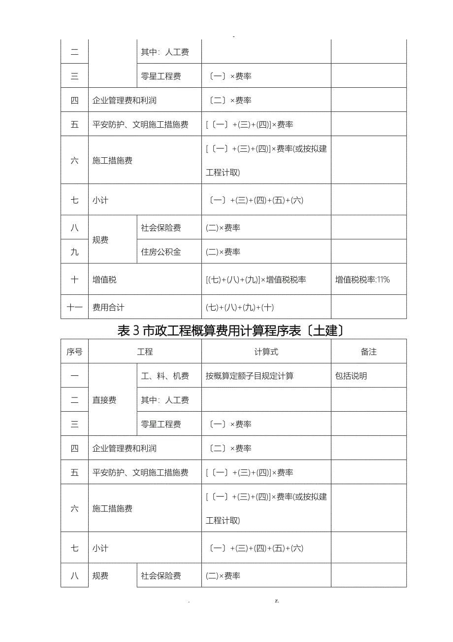 工程施工概算定额费用计算规则增值税_第5页