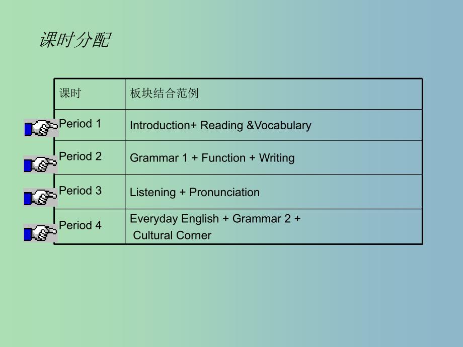 2019版高中英语Module3Music课件外研版.ppt_第1页