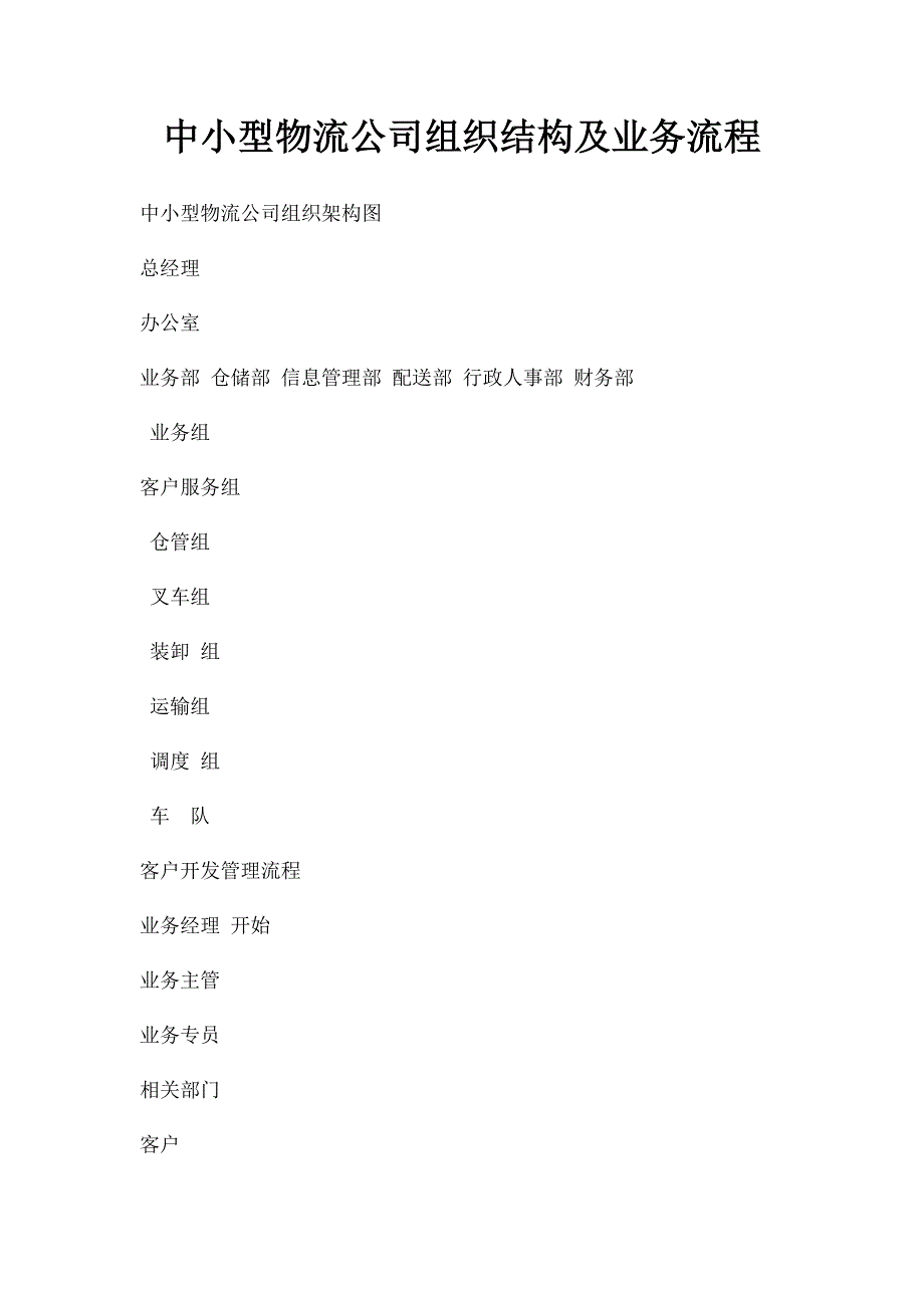 中小型物流公司组织结构及业务流程_第1页