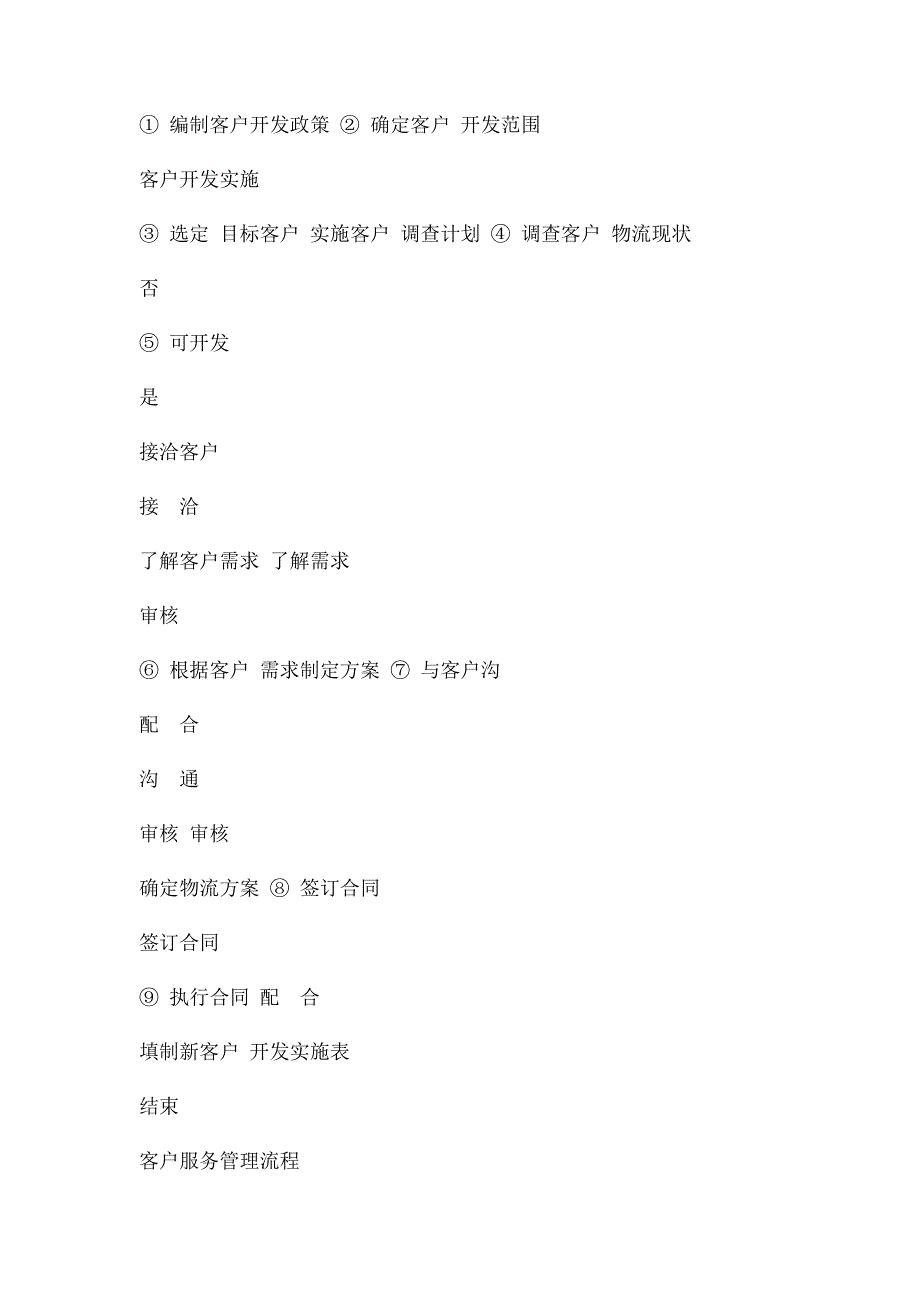 中小型物流公司组织结构及业务流程_第2页