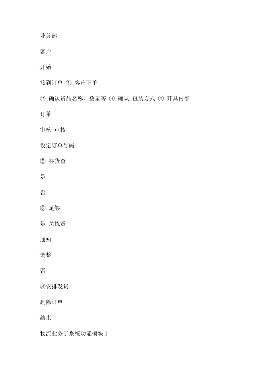 中小型物流公司组织结构及业务流程_第4页