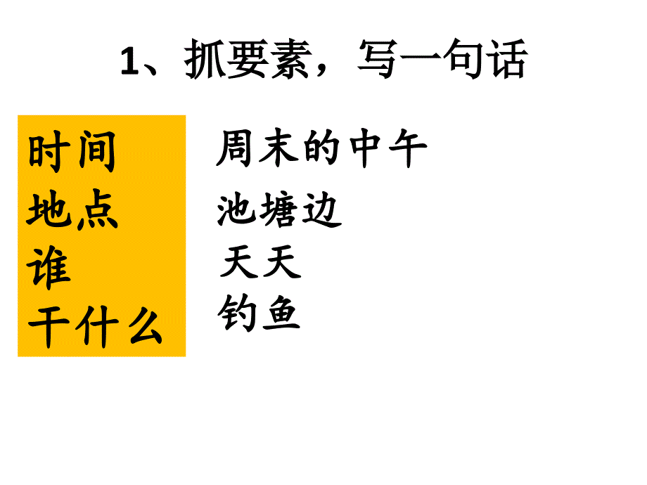 一年级看图写话钓鱼ppt课件_第2页