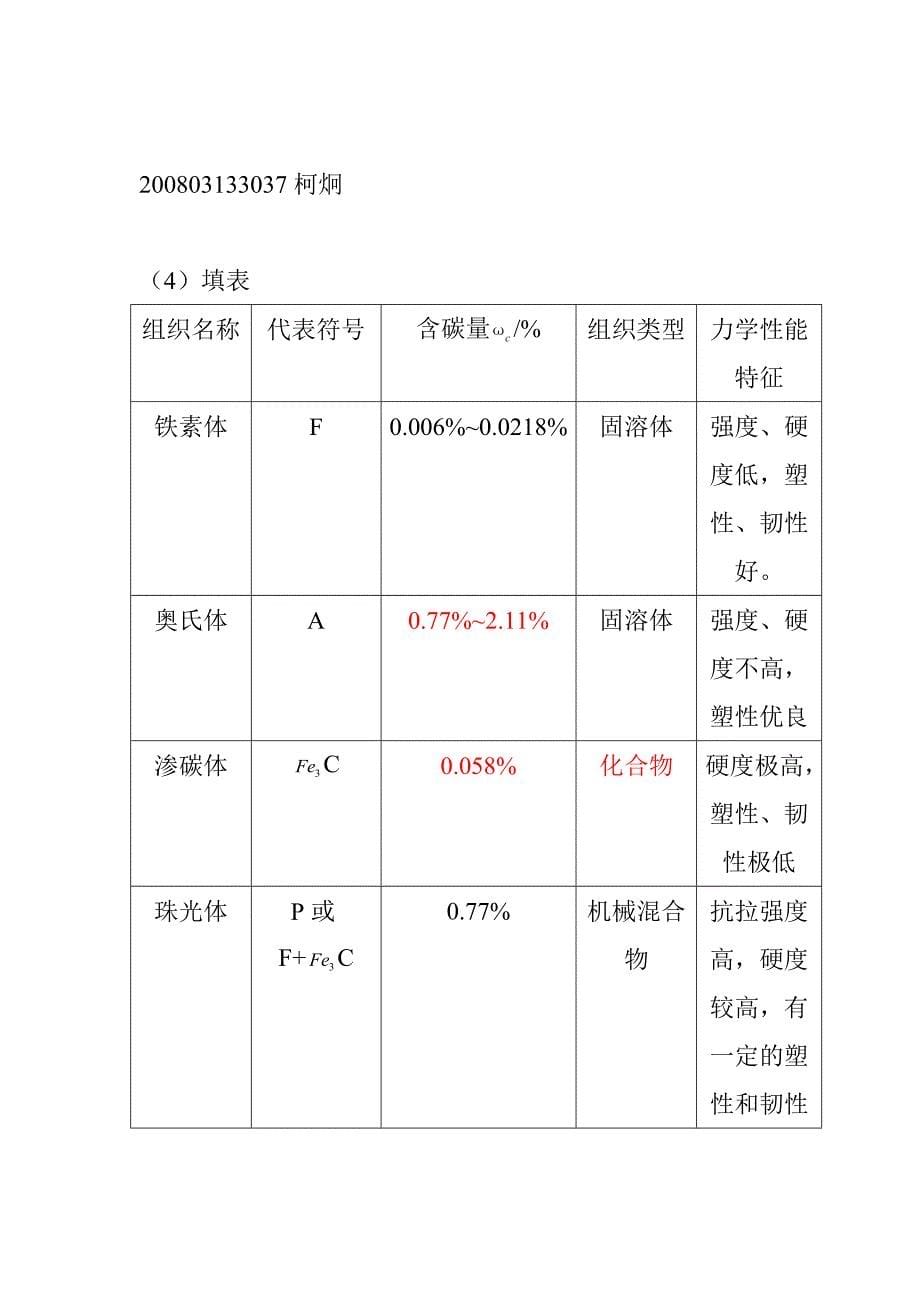 金属工艺学得课后答案_第5页