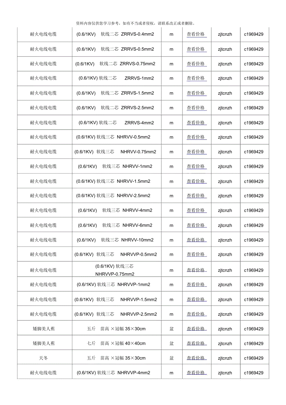 铁岭信息价最新最全铁岭工程造价信息网信息价下载造价通模板_第5页