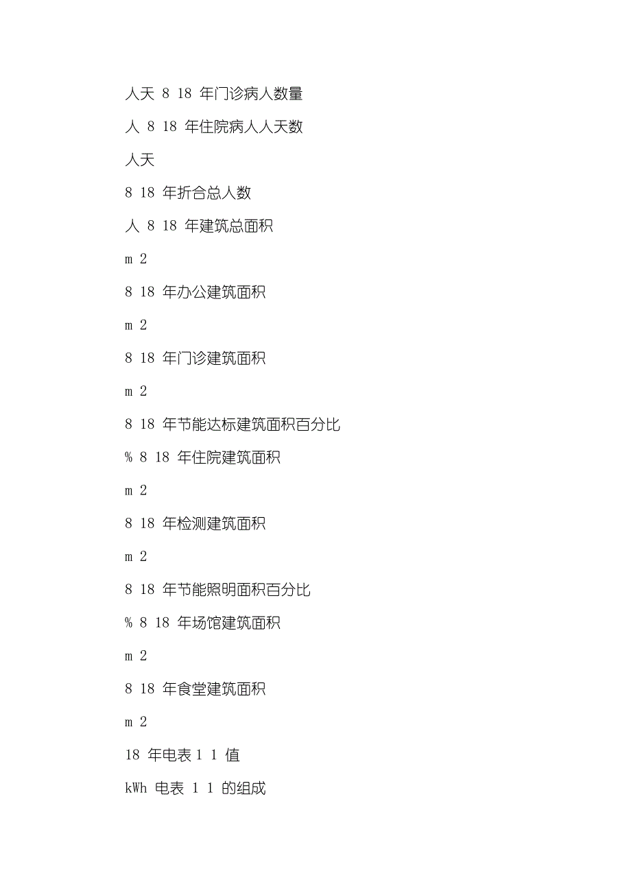 医疗及类似能耗信息表_第2页