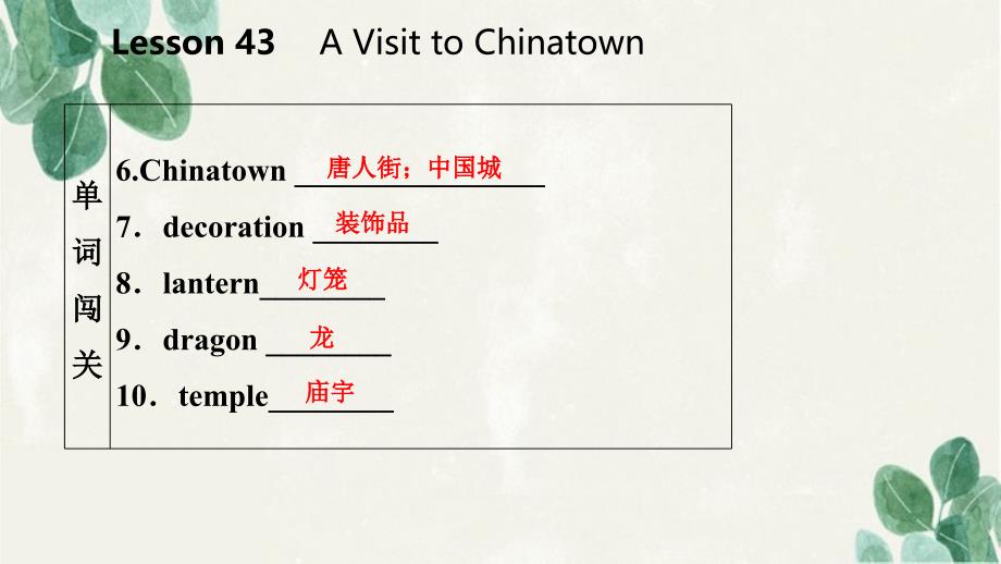 九年级英语下册Unit8CultureShapesUsLesson43AVisittoChinatown课件新版冀教版_第4页