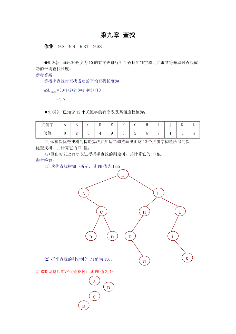 画出对长度为10的有序表进行折半查找的判定树.doc_第1页