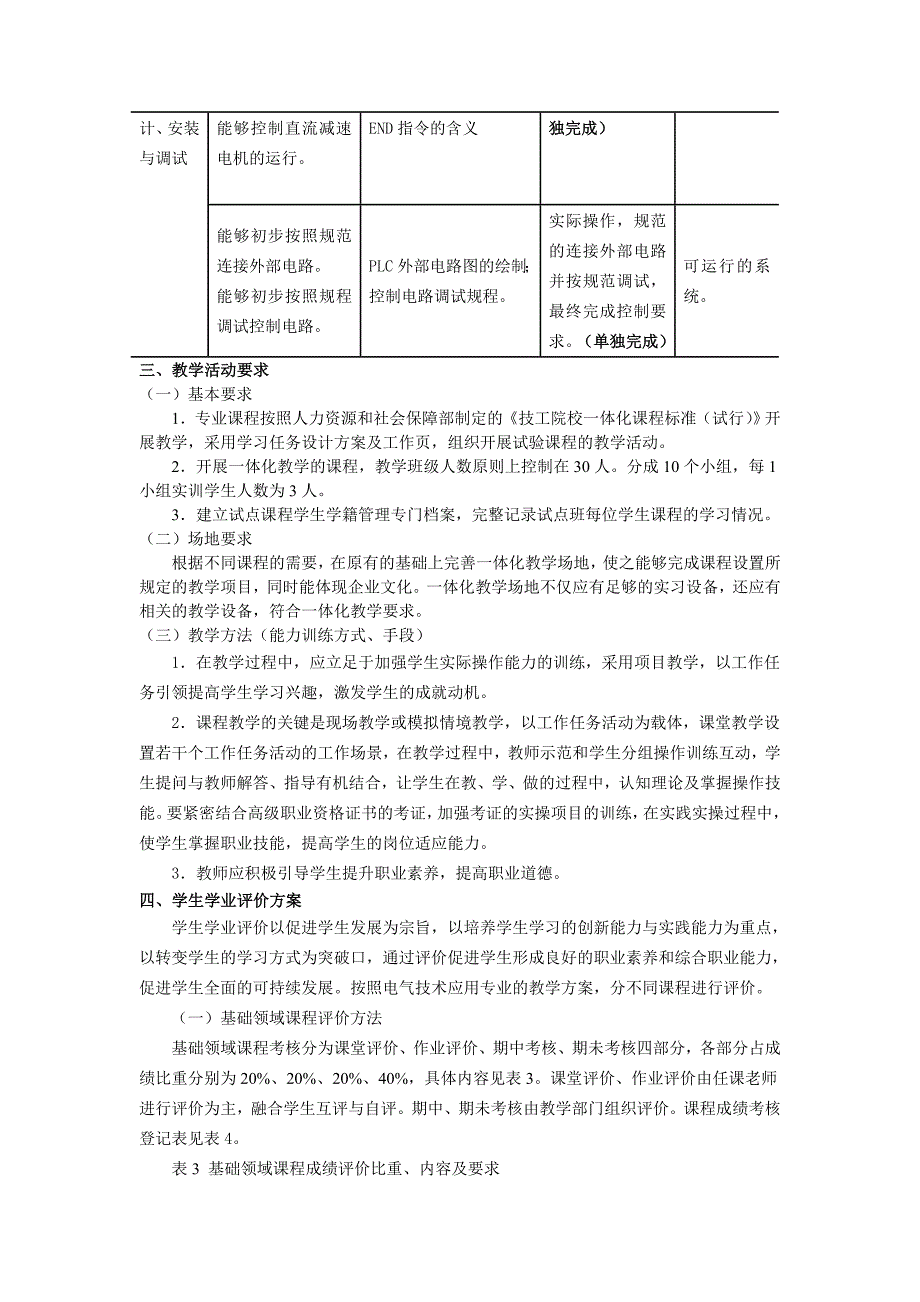 电气技术应用专业工学一体化教学实施方案研究1_第4页